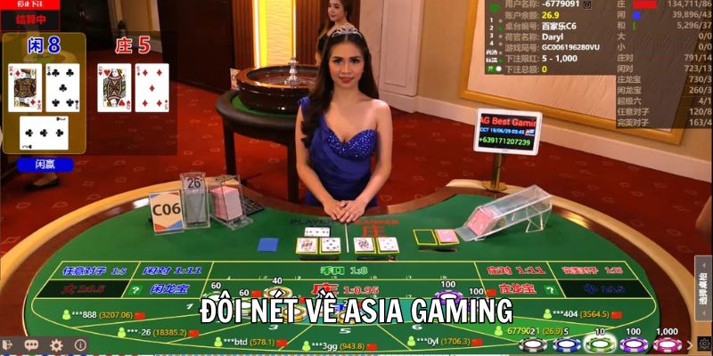 Đôi nét về Asia Gaming