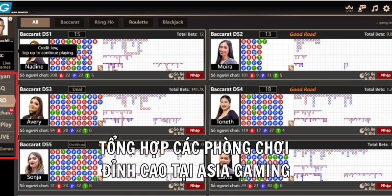 Tổng hợp các phòng chơi đỉnh cao tại Asia gaming