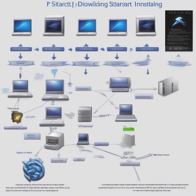 Hướng dẫn tải và cài đặt StarCraft 1 trên các hệ điều hành khác nhau như Windows, macOS và Linux