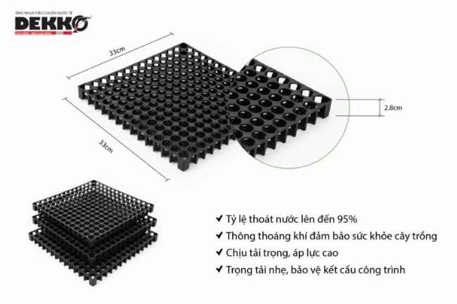 Cấu tạo mái bằng chi tiết giúp chống thấm và thoát nước hiệu quả cho biệt thự