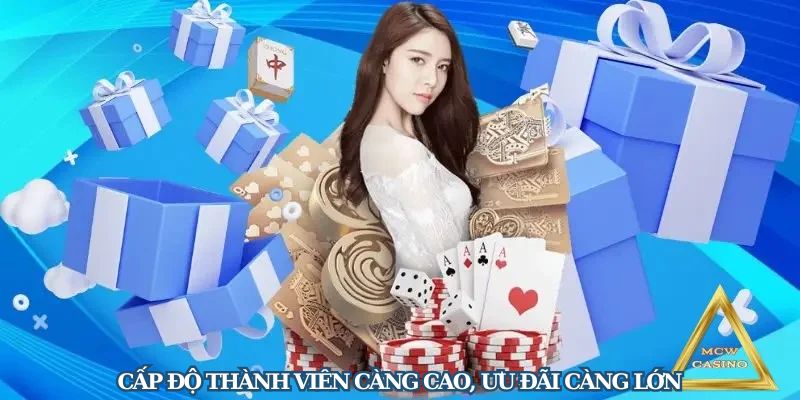 Cấp độ thành viên càng cao, thưởng càng lớn Cấp độ thành viên càng cao, thưởng càng lớn