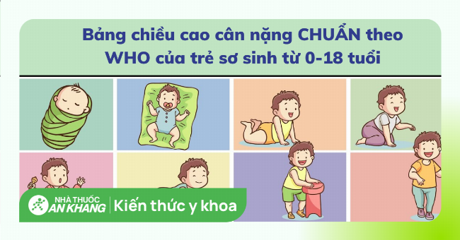 Biểu đồ tăng trưởng cân nặng chuẩn WHO cho trẻ sơ sinh theo từng tháng