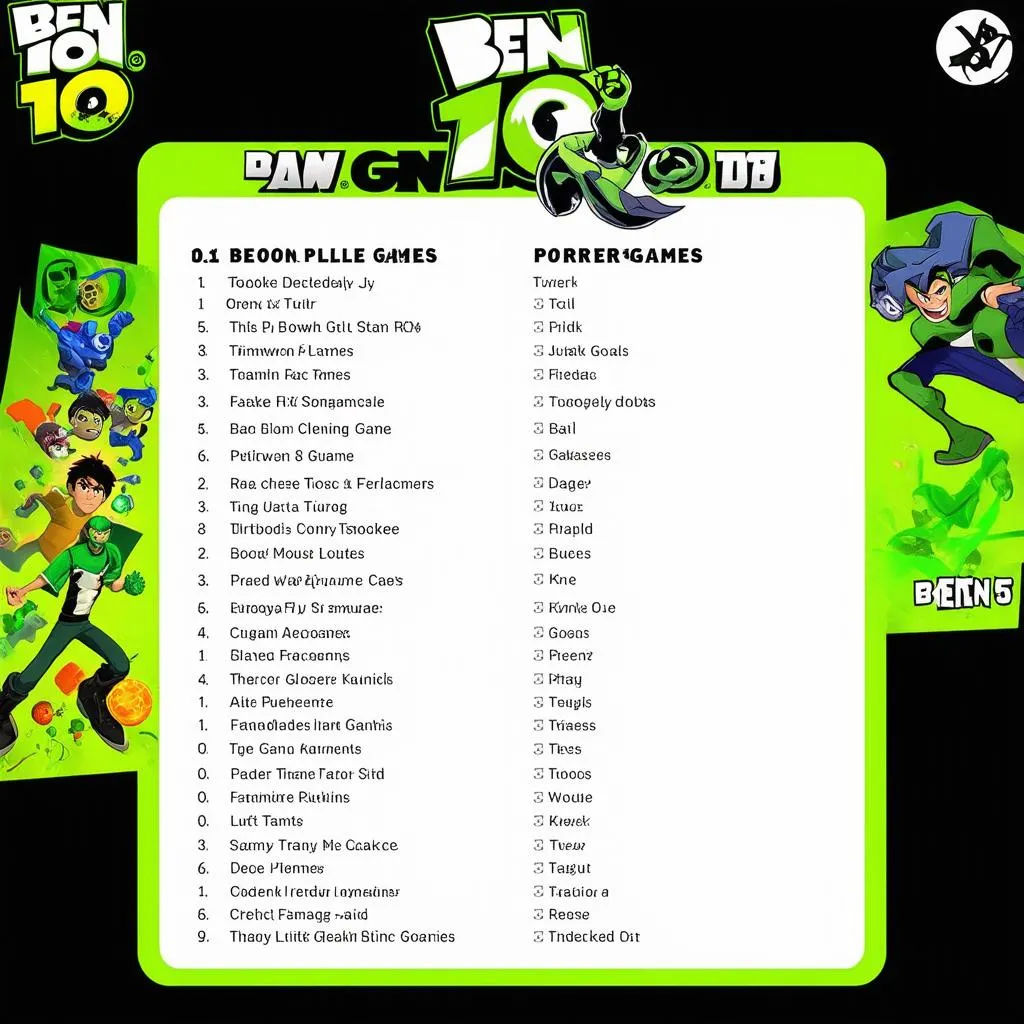 Danh Sách Game Ben 10