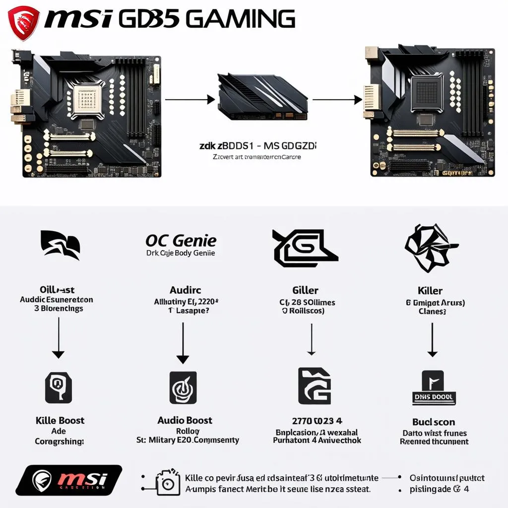 Features of MSI Z87 GD65 Gaming