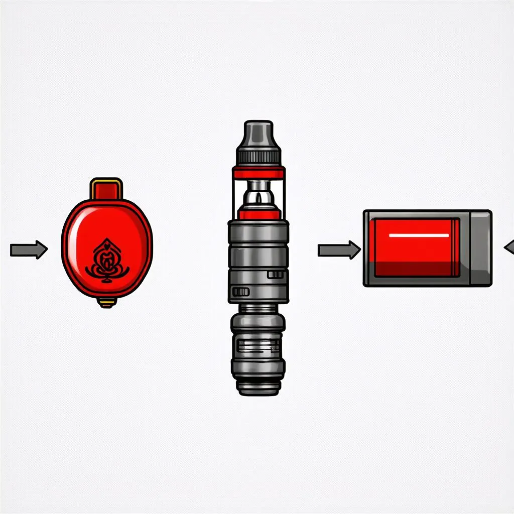 Phong thủy và build coil