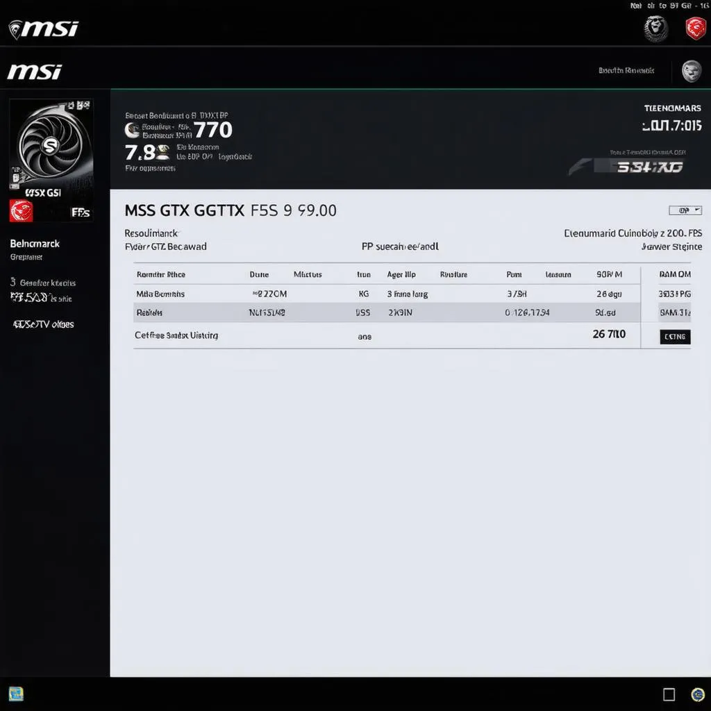 Kết quả benchmark game cho MSI GTX 970