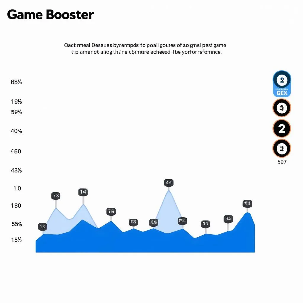 game-booster-effect