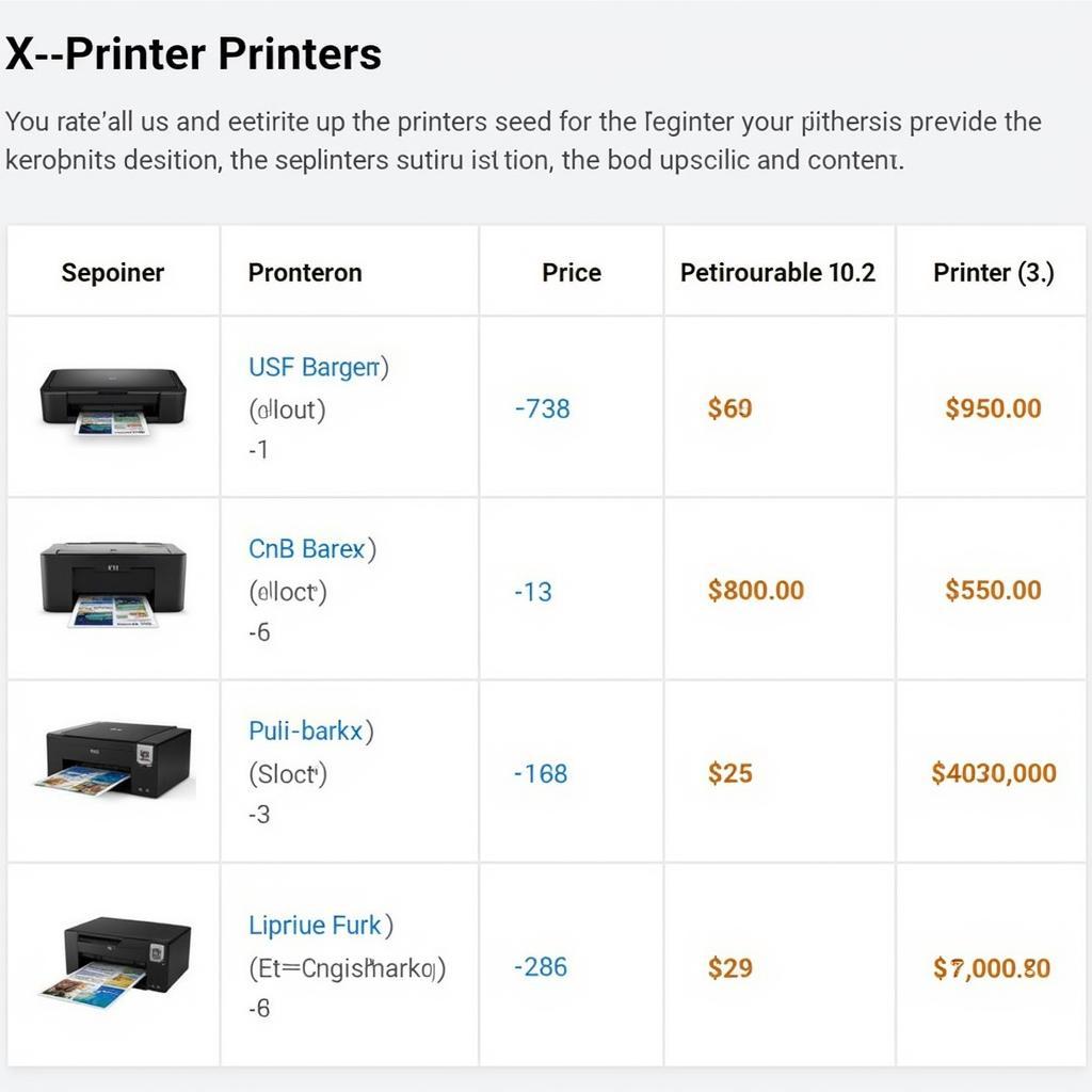 Bảng giá máy in Xprinter