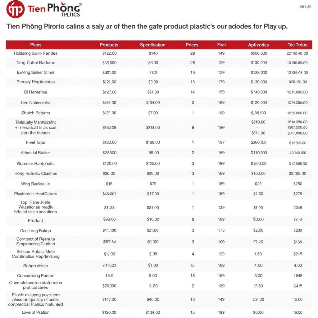 Bảng giá nhựa Tiền Phong - Chi tiết từng sản phẩm