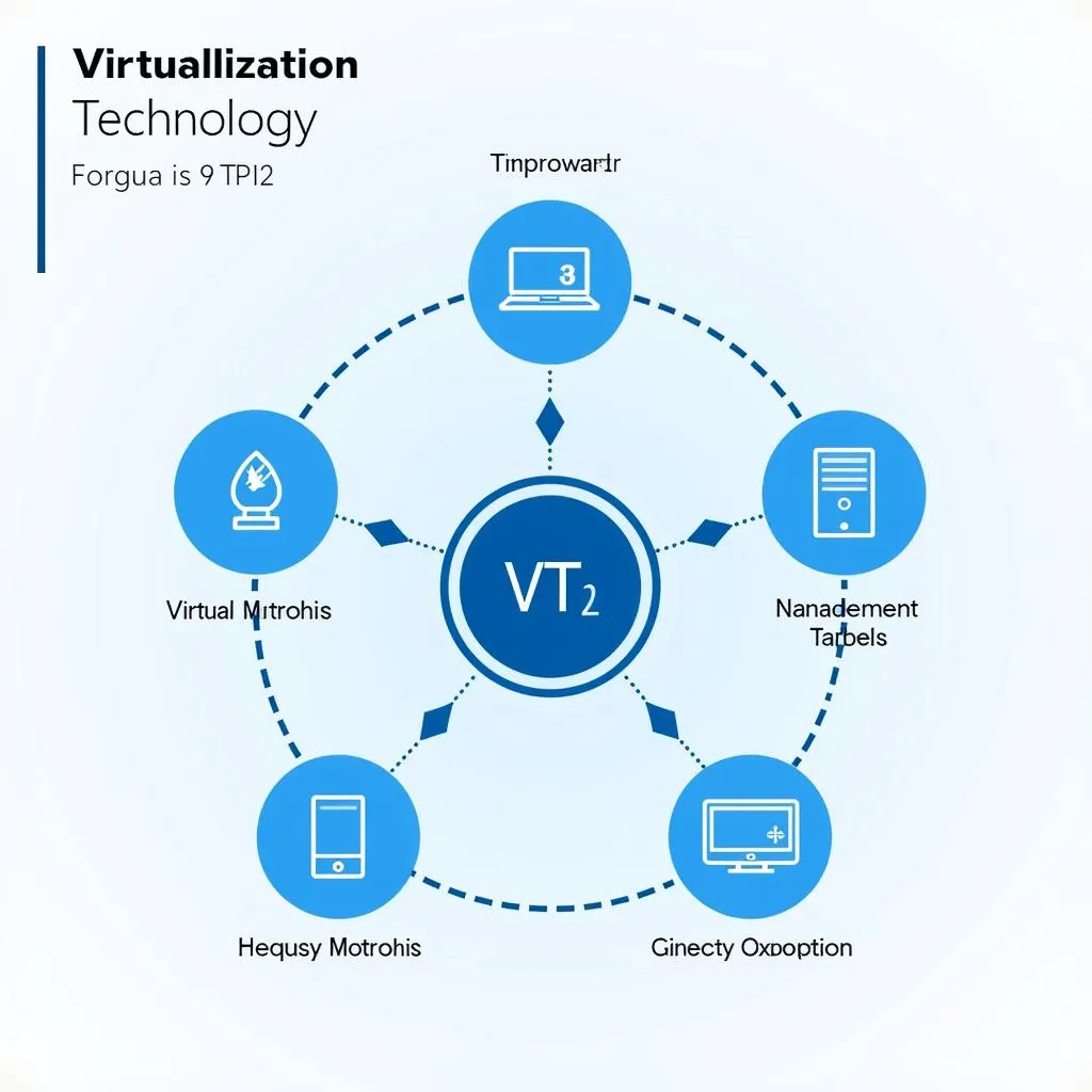 Bật VT Win 10 là gì?