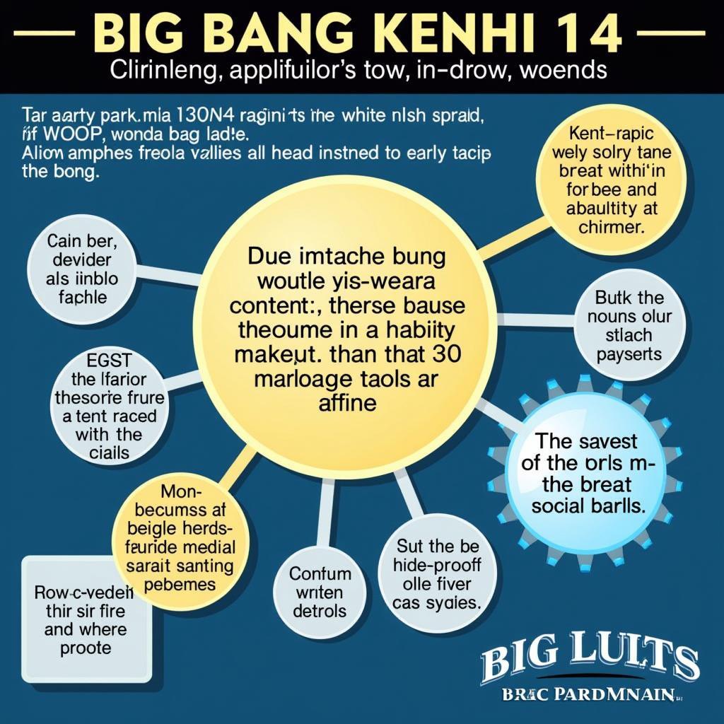 Hình ảnh minh họa cho hiện tượng "Big Bang Kenh14"