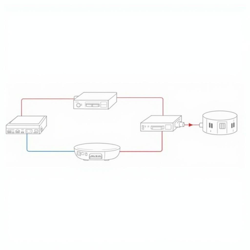 Hướng dẫn cài đặt mạng LAN