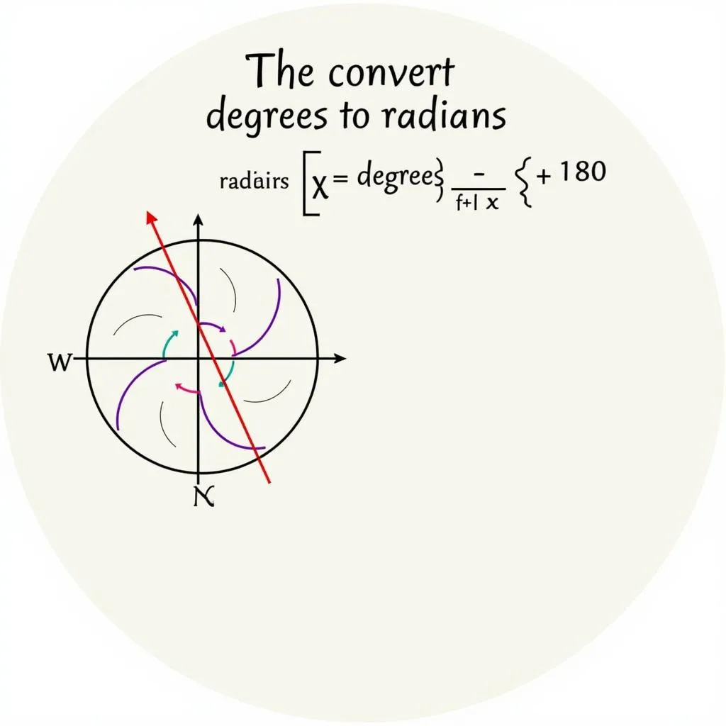 Công thức chuyển đổi độ sang radian