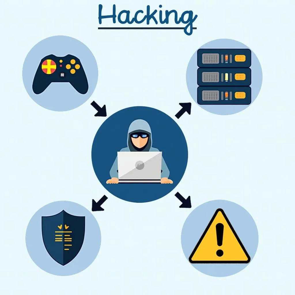 Hack Game Phong Vân VTC: Bẫy Lừa Hay Con Đường Tới Thành Công?