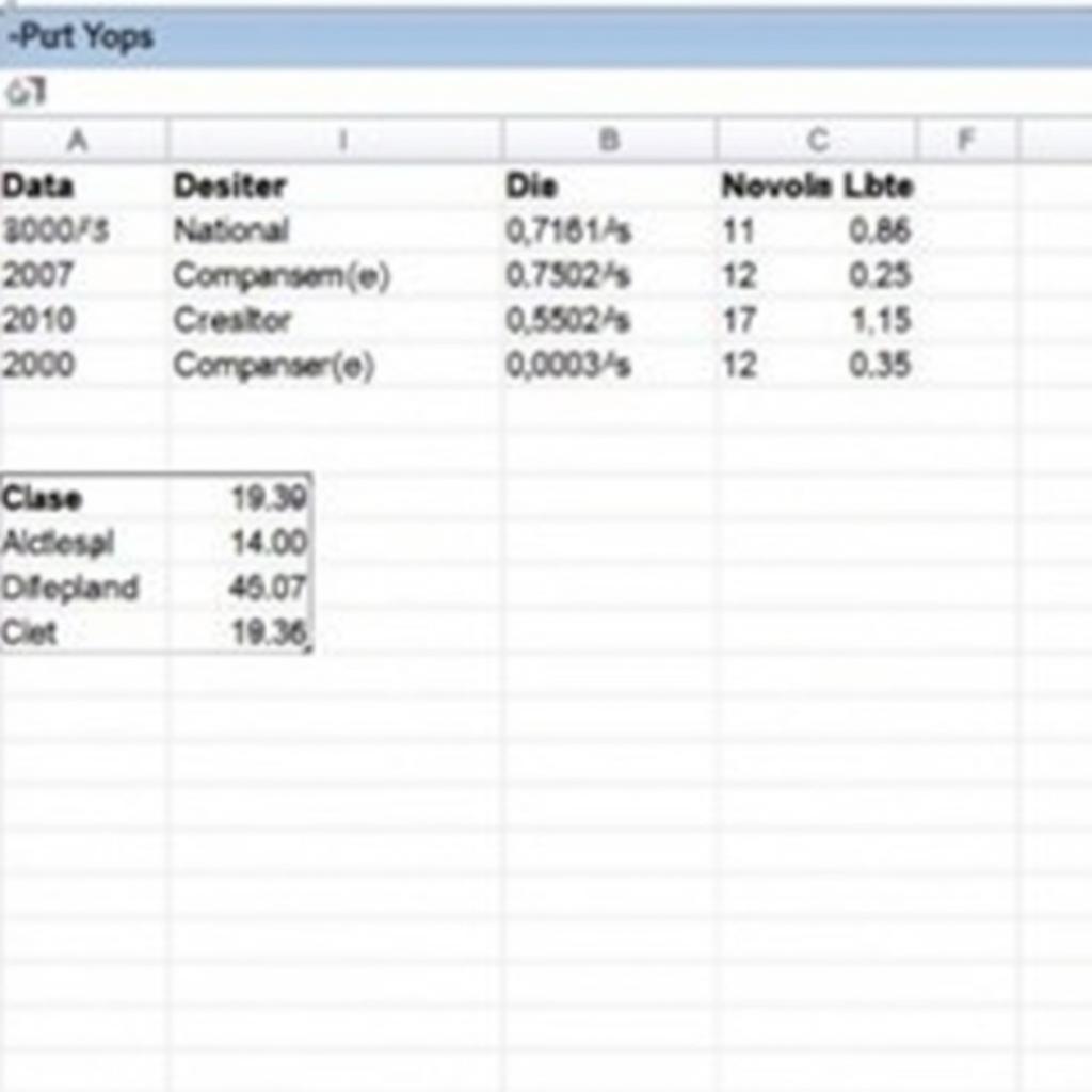 Hướng dẫn Excel 2007: Phân loại dữ liệu