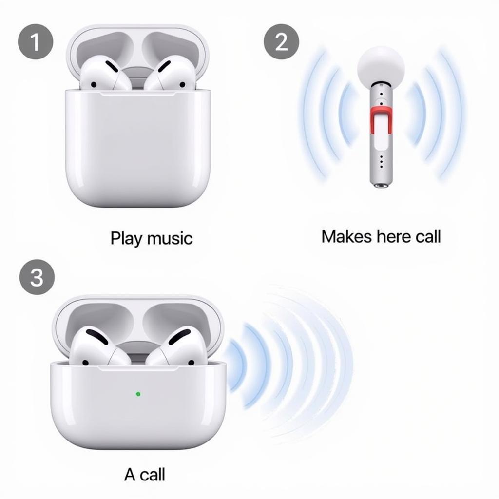 Kiểm Tra Chất Lượng Âm Thanh Airpods 2