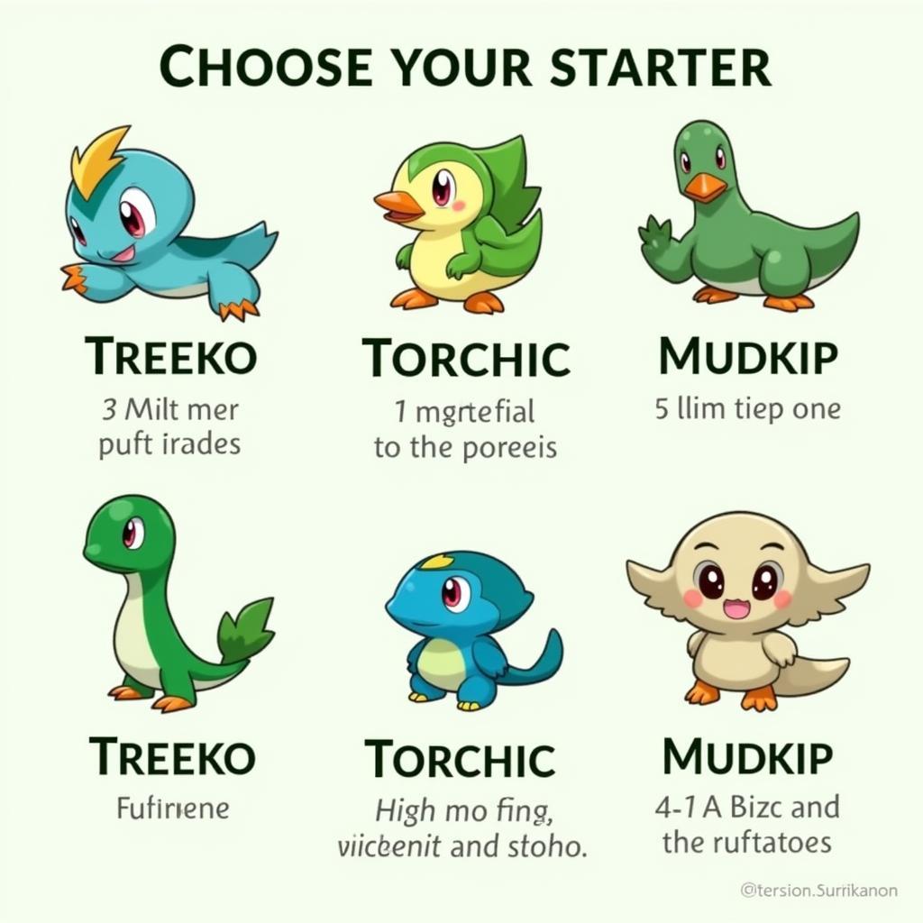 Pokemon Emerald: Lựa Chọn Starter Pokemon