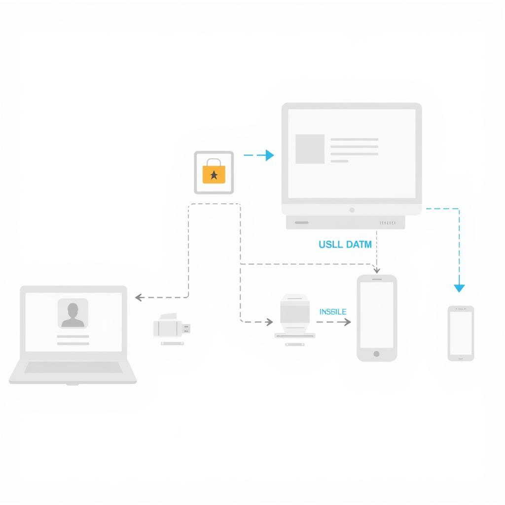 Hướng dẫn sao lưu dữ liệu Android qua USB