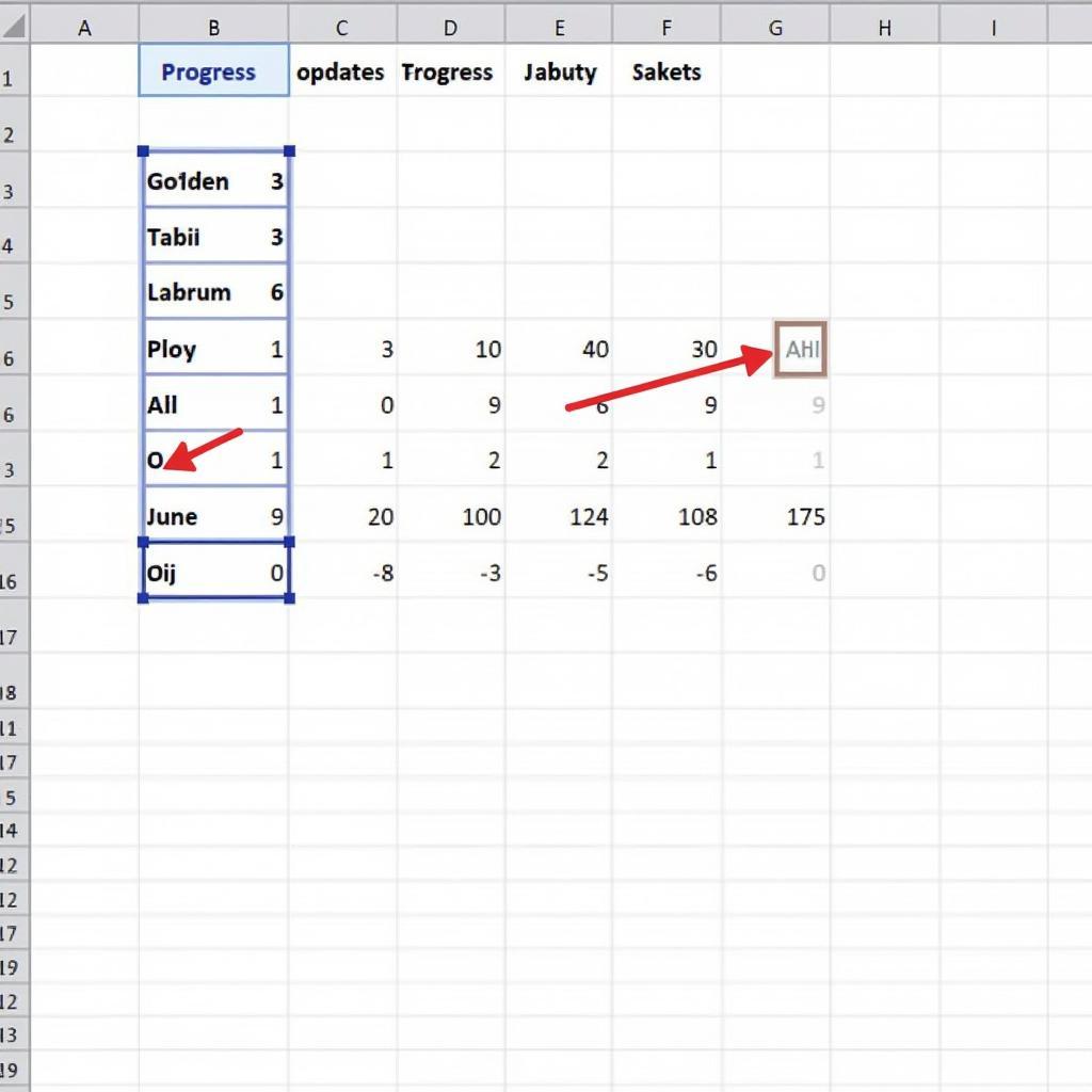 Tạo bảng tiến độ trên Excel