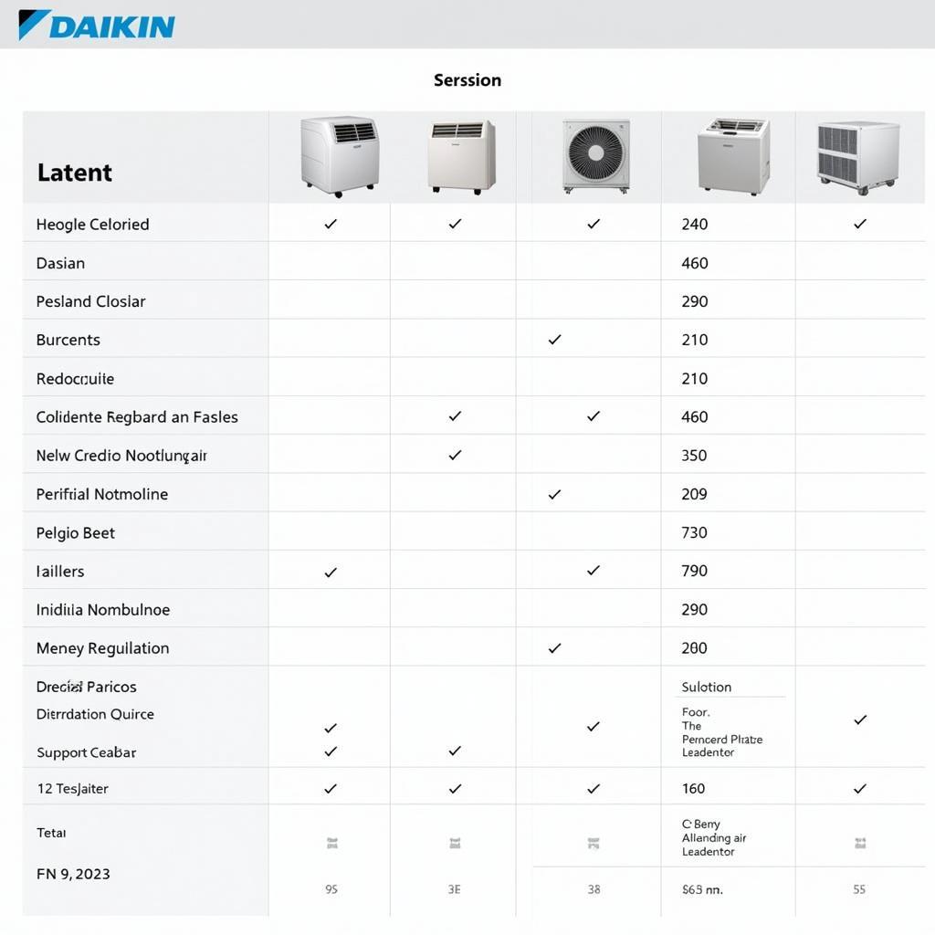 Bảng giá máy lạnh Daikin mới nhất năm 2023