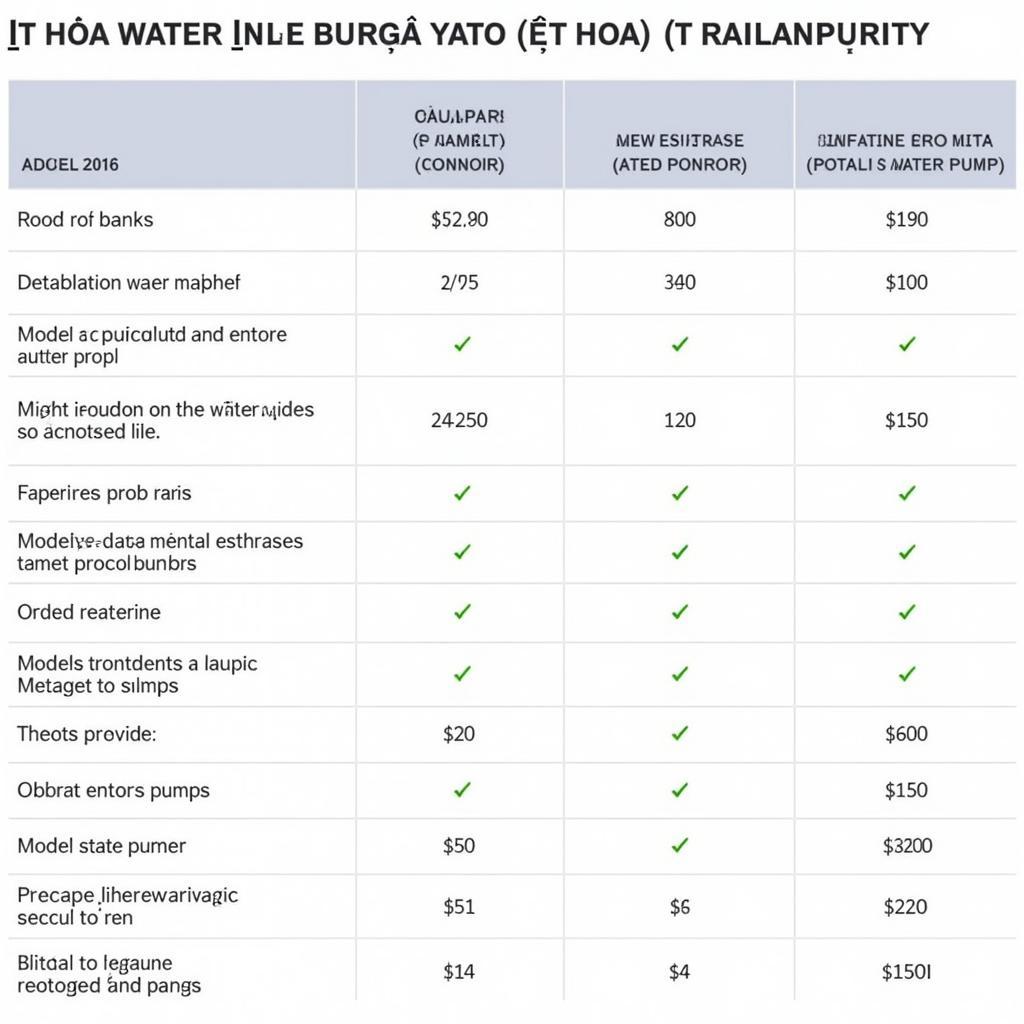 Bảng giá ong nước Đất Hoa