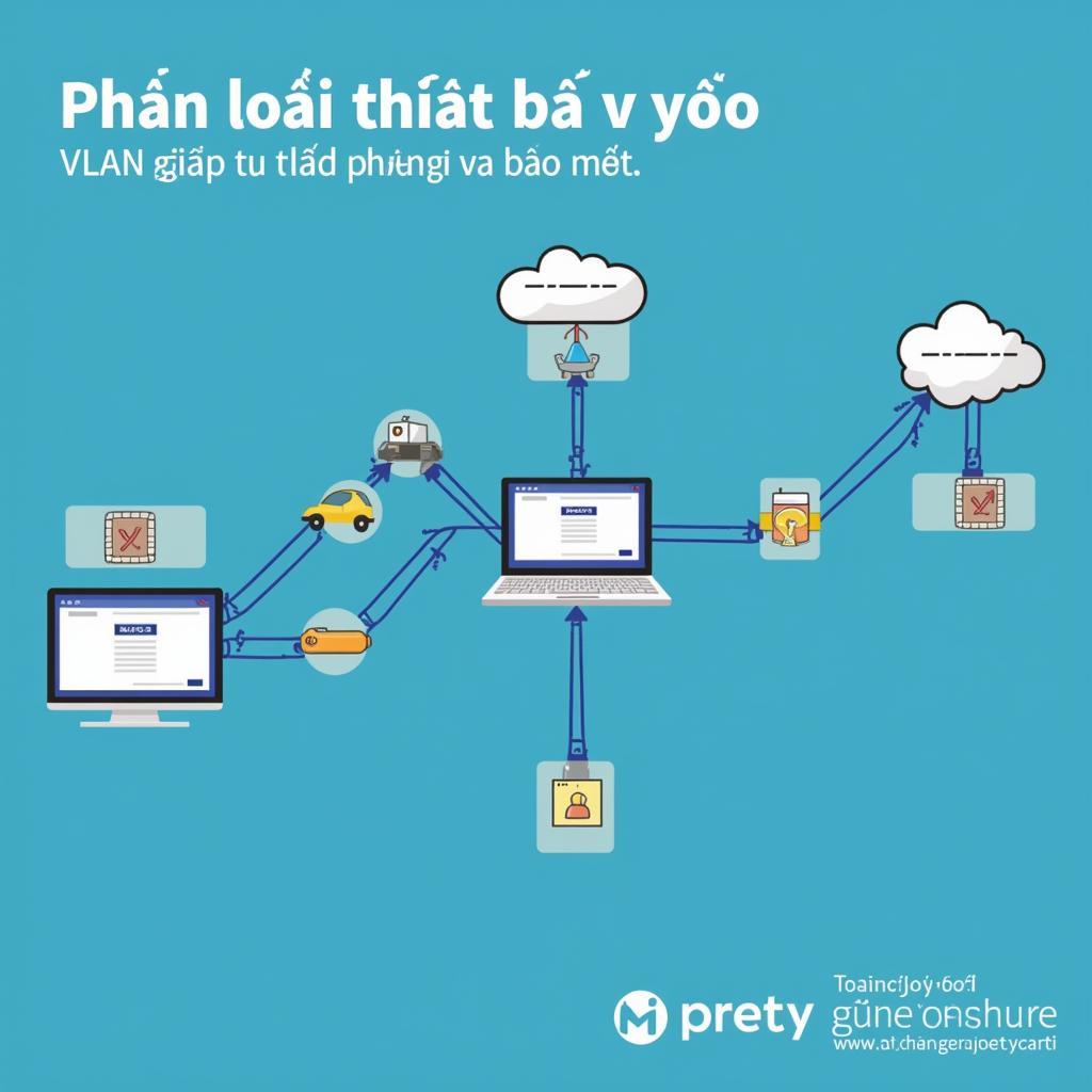 Phân loại thiết bị vào VLAN