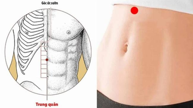 Hình ảnh minh họa kỹ thuật bấm huyệt vùng bụng dưới chữa yếu sinh lý tại nhà